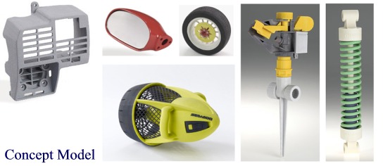 concept model